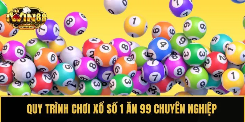 Quy trình chơi Xổ số 1 ăn 99 tại sân chơi chuyên nghiệp